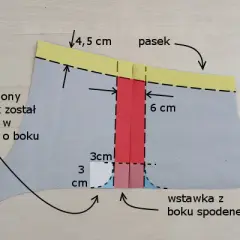 Jak uszyć spodenki krok po kroku? Idealne dla początkujących!