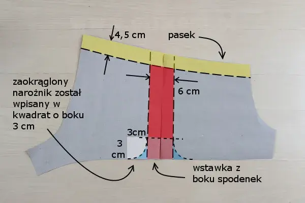 Jak uszyć spodenki krok po kroku? Idealne dla początkujących!